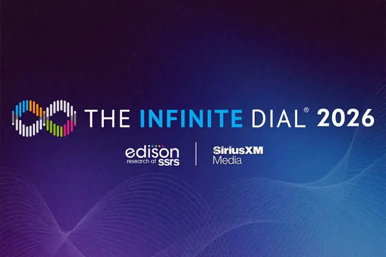 Радио всё ещё лидер в автомобиле, но цифровое аудио стремительно догоняет